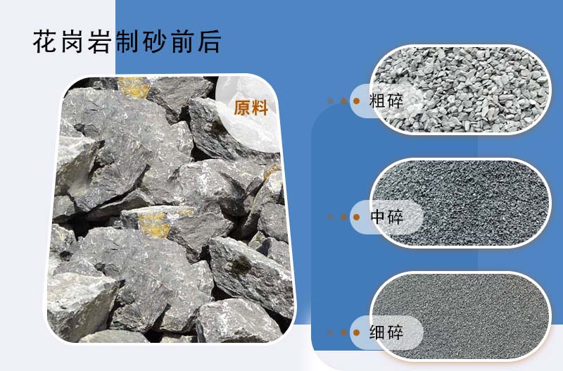 打石頭設(shè)備多少錢