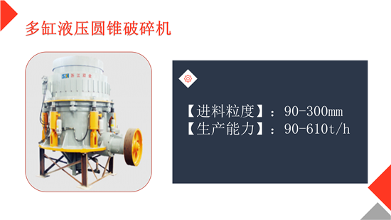 中國十大圓錐破碎機