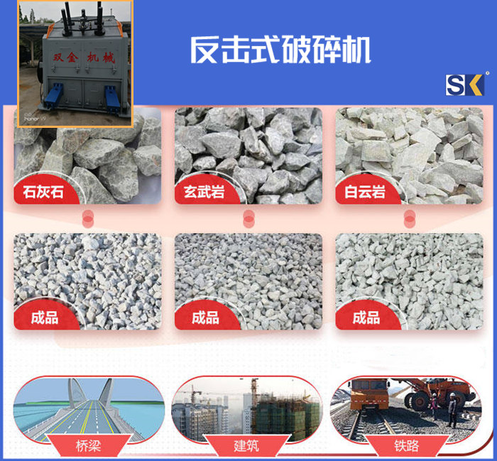 雙金機械反擊式破碎機
