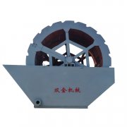 公司SJ.L.X.2040輪式洗砂機(jī)試機(jī)成功