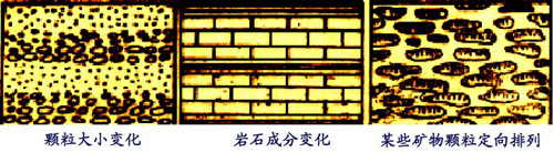 沉積巖構(gòu)造特點(diǎn)