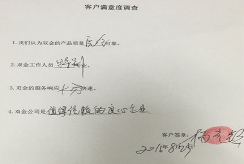 客戶對(duì)雙金圓錐破的滿意度調(diào)查