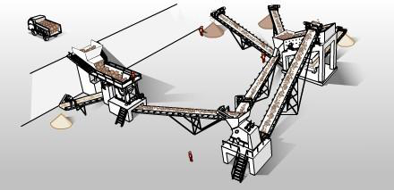 石料廠生產(chǎn)線 石料廠生產(chǎn)線